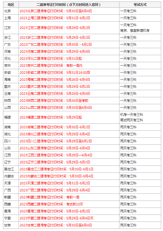 微信截图_20230506101136.png