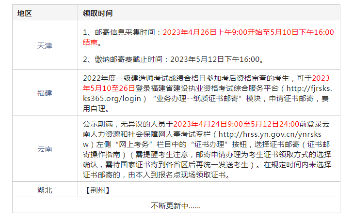 微信截图_20230517171217.png