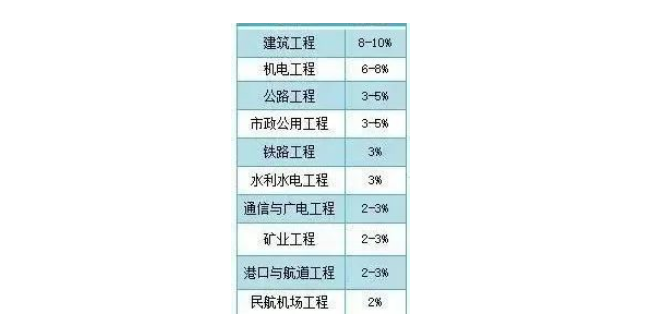 微信截图_20230523152810.png