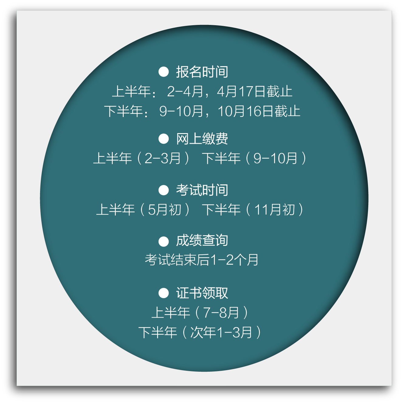 适宜人群