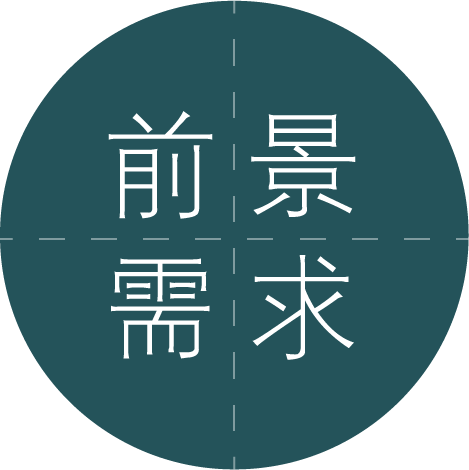 报名条件