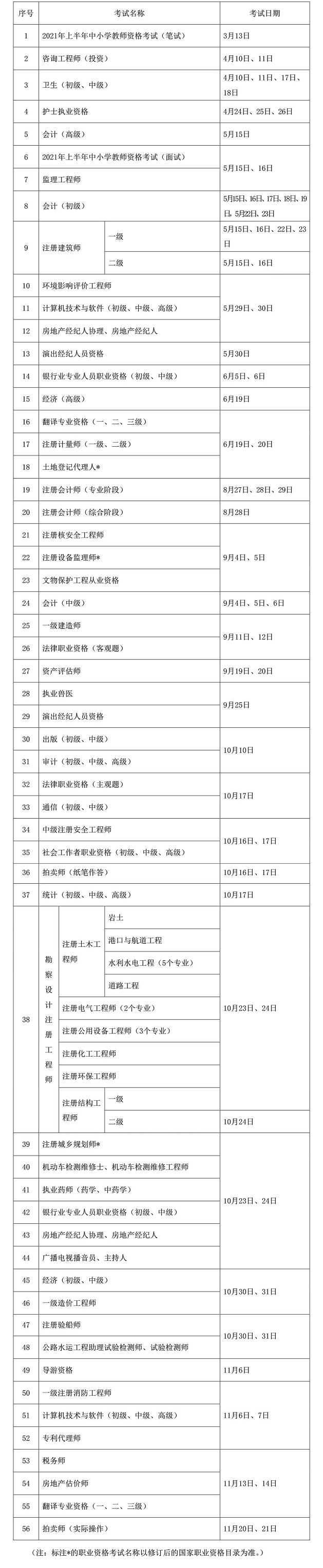 考试计划02.jpg