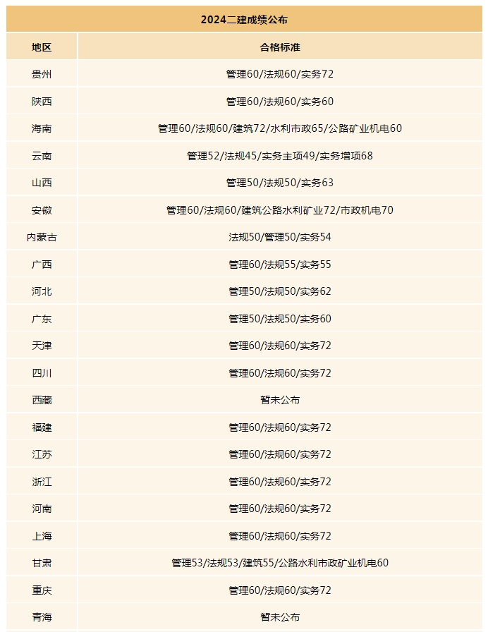 微信截图_20240902105141.png